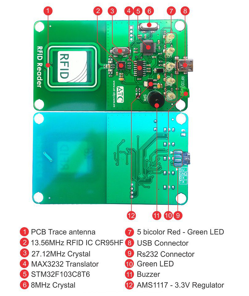 RFID Reader/Writer | ATCKEY Electronics Co., Ltd