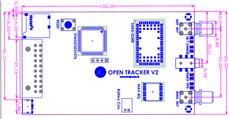 OPEN TRACKER V2 | ATCKEY Electronics Co., Ltd